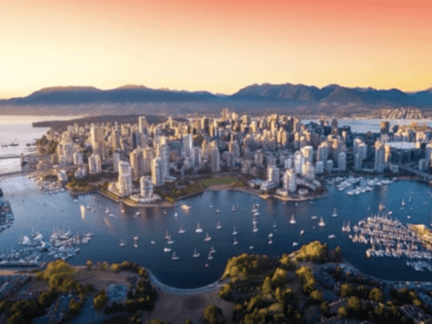 Small Business Grants BC