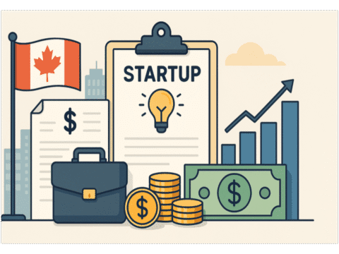 Entrepreneur exploring startup loan options for new businesses in Canada
